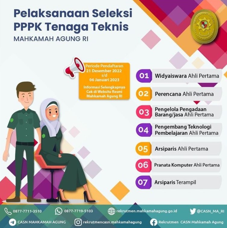 Info terkait Pelaksanaan Seleksi PPPK Tenaga Teknis Mahkamah Agung RI